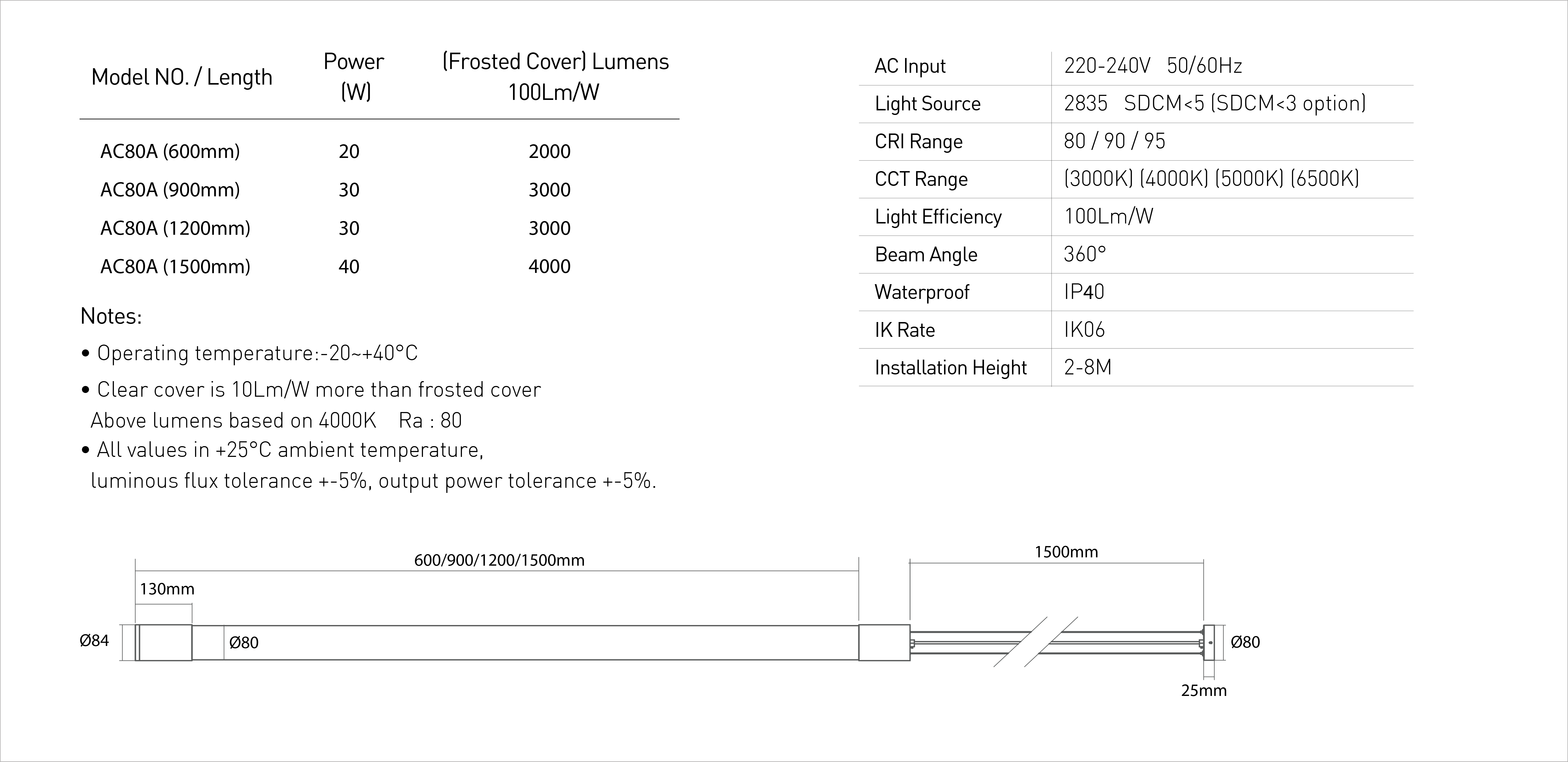 INDOOR DESIGN(图1)